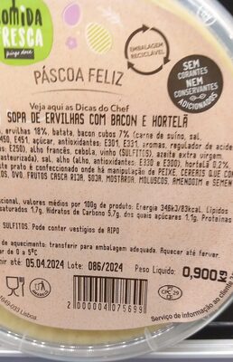 Sopa de Ervilhas com Bacon e Hortelã